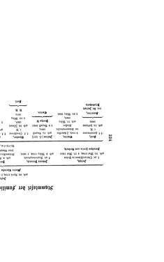 Image of the Page - (000353) - in Biographisches Lexikon des Kaiserthums Oesterreich - Wurmser-Zhuber, Volume 59