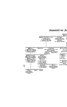 Image of the Page - (000378) - in Biographisches Lexikon des Kaiserthums Oesterreich - Wurmser-Zhuber, Volume 59
