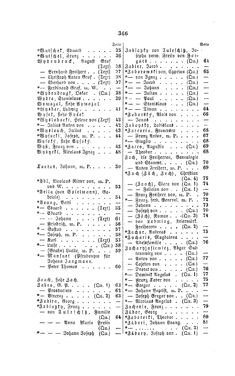 Bild der Seite - 366 - in Biographisches Lexikon des Kaiserthums Oesterreich - Wurmser-Zhuber, Band 59