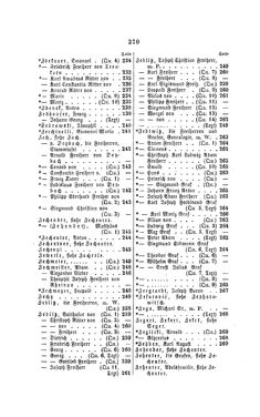 Bild der Seite - 370 - in Biographisches Lexikon des Kaiserthums Oesterreich - Wurmser-Zhuber, Band 59