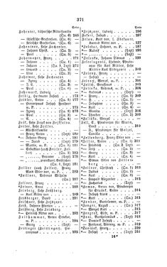 Bild der Seite - 371 - in Biographisches Lexikon des Kaiserthums Oesterreich - Wurmser-Zhuber, Band 59