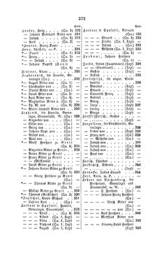 Bild der Seite - 372 - in Biographisches Lexikon des Kaiserthums Oesterreich - Wurmser-Zhuber, Band 59