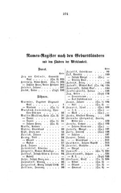 Bild der Seite - 374 - in Biographisches Lexikon des Kaiserthums Oesterreich - Wurmser-Zhuber, Band 59