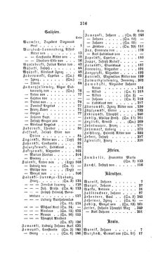Image of the Page - 376 - in Biographisches Lexikon des Kaiserthums Oesterreich - Wurmser-Zhuber, Volume 59