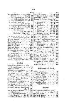 Image of the Page - 377 - in Biographisches Lexikon des Kaiserthums Oesterreich - Wurmser-Zhuber, Volume 59