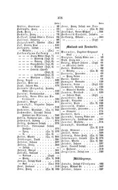 Bild der Seite - 378 - in Biographisches Lexikon des Kaiserthums Oesterreich - Wurmser-Zhuber, Band 59