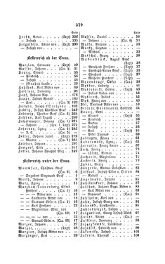 Bild der Seite - 379 - in Biographisches Lexikon des Kaiserthums Oesterreich - Wurmser-Zhuber, Band 59