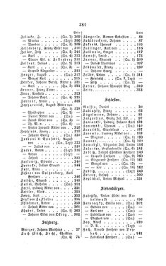 Bild der Seite - 381 - in Biographisches Lexikon des Kaiserthums Oesterreich - Wurmser-Zhuber, Band 59