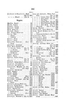 Bild der Seite - 383 - in Biographisches Lexikon des Kaiserthums Oesterreich - Wurmser-Zhuber, Band 59