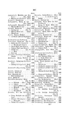 Bild der Seite - 387 - in Biographisches Lexikon des Kaiserthums Oesterreich - Wurmser-Zhuber, Band 59