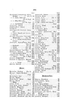 Bild der Seite - 392 - in Biographisches Lexikon des Kaiserthums Oesterreich - Wurmser-Zhuber, Band 59