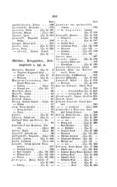 Bild der Seite - 393 - in Biographisches Lexikon des Kaiserthums Oesterreich - Wurmser-Zhuber, Band 59