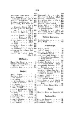 Bild der Seite - 394 - in Biographisches Lexikon des Kaiserthums Oesterreich - Wurmser-Zhuber, Band 59