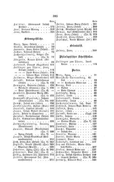 Bild der Seite - 395 - in Biographisches Lexikon des Kaiserthums Oesterreich - Wurmser-Zhuber, Band 59