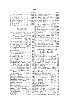 Bild der Seite - 396 - in Biographisches Lexikon des Kaiserthums Oesterreich - Wurmser-Zhuber, Band 59