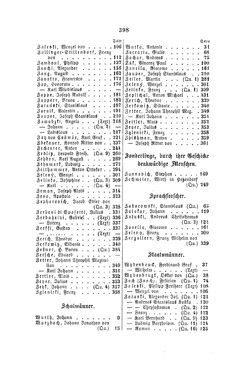 Bild der Seite - 398 - in Biographisches Lexikon des Kaiserthums Oesterreich - Wurmser-Zhuber, Band 59