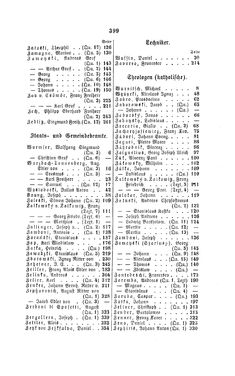 Bild der Seite - 399 - in Biographisches Lexikon des Kaiserthums Oesterreich - Wurmser-Zhuber, Band 59