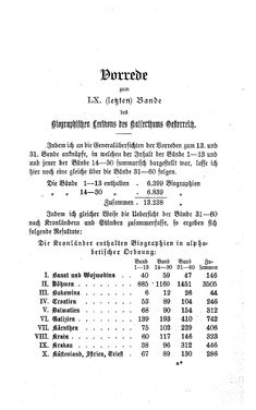 Image of the Page - (000003) - in Biographisches Lexikon des Kaiserthums Oesterreich - Zichy-Zyka, Volume 60