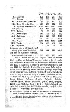 Image of the Page - IV - in Biographisches Lexikon des Kaiserthums Oesterreich - Zichy-Zyka, Volume 60