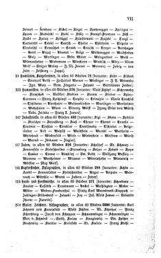Bild der Seite - VII - in Biographisches Lexikon des Kaiserthums Oesterreich - Zichy-Zyka, Band 60