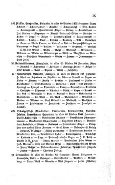 Bild der Seite - IX - in Biographisches Lexikon des Kaiserthums Oesterreich - Zichy-Zyka, Band 60