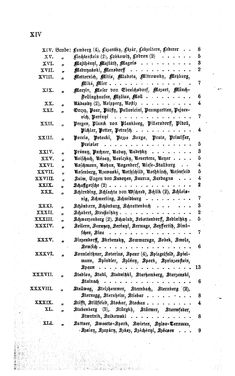 Bild der Seite - XIV - in Biographisches Lexikon des Kaiserthums Oesterreich - Zichy-Zyka, Band 60