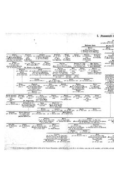 Bild der Seite - (000046) - in Biographisches Lexikon des Kaiserthums Oesterreich - Zichy-Zyka, Band 60