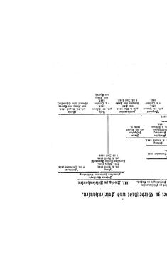 Bild der Seite - (000264) - in Biographisches Lexikon des Kaiserthums Oesterreich - Zichy-Zyka, Band 60