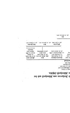 Bild der Seite - (000396) - in Biographisches Lexikon des Kaiserthums Oesterreich - Zichy-Zyka, Band 60