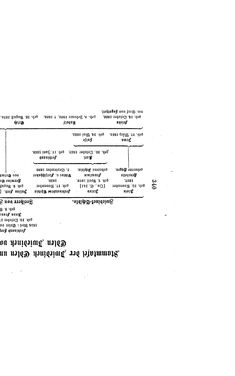 Image of the Page - (000397) - in Biographisches Lexikon des Kaiserthums Oesterreich - Zichy-Zyka, Volume 60