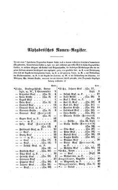 Bild der Seite - 359 - in Biographisches Lexikon des Kaiserthums Oesterreich - Zichy-Zyka, Band 60