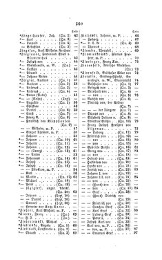 Bild der Seite - 360 - in Biographisches Lexikon des Kaiserthums Oesterreich - Zichy-Zyka, Band 60