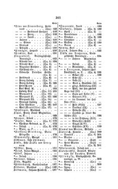 Bild der Seite - 362 - in Biographisches Lexikon des Kaiserthums Oesterreich - Zichy-Zyka, Band 60