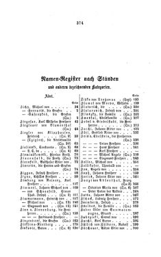 Bild der Seite - 374 - in Biographisches Lexikon des Kaiserthums Oesterreich - Zichy-Zyka, Band 60