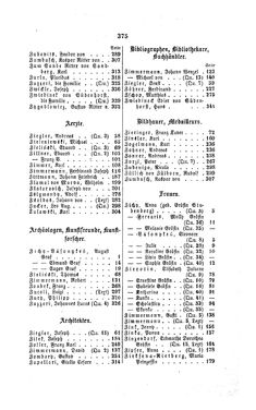 Bild der Seite - 375 - in Biographisches Lexikon des Kaiserthums Oesterreich - Zichy-Zyka, Band 60