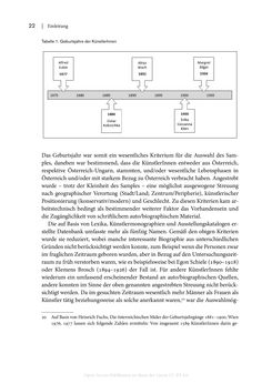 Image of the Page - 22 - in Zeitwesen - Autobiographik österreichischer Künstlerinnen und Künstler im Spannungsfeld von Politik und Gesellschaft 1900–1945